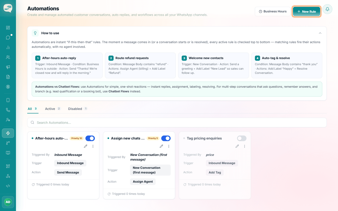 Automations page with the New Rule button highlighted
