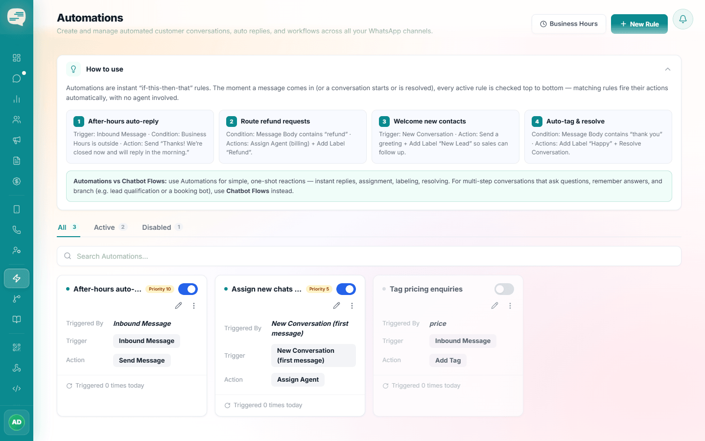 Automation rule cards with priority badges and on/off toggles