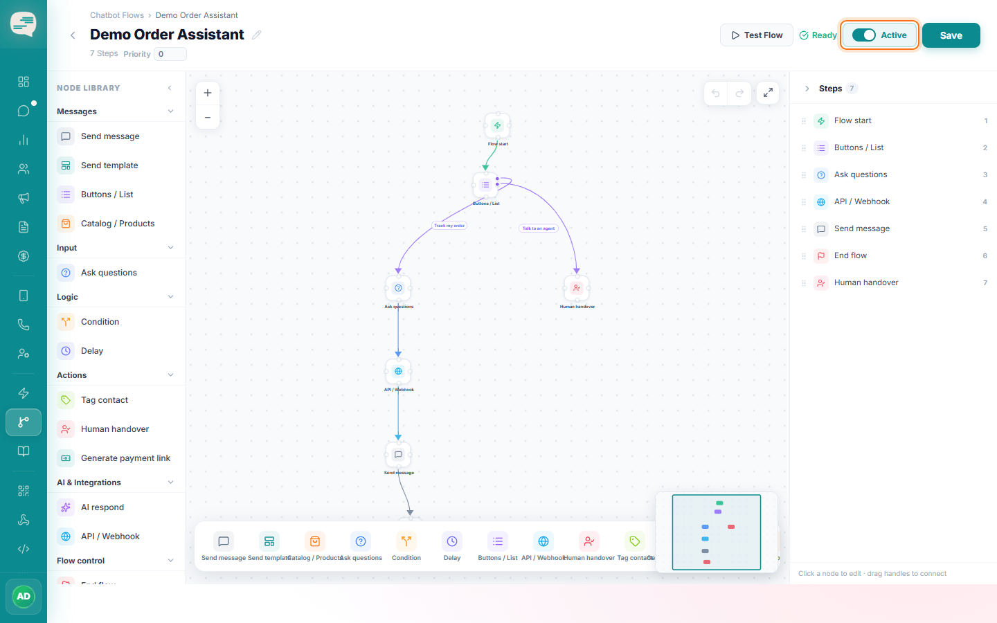 Flow builder header with the Active toggle highlighted