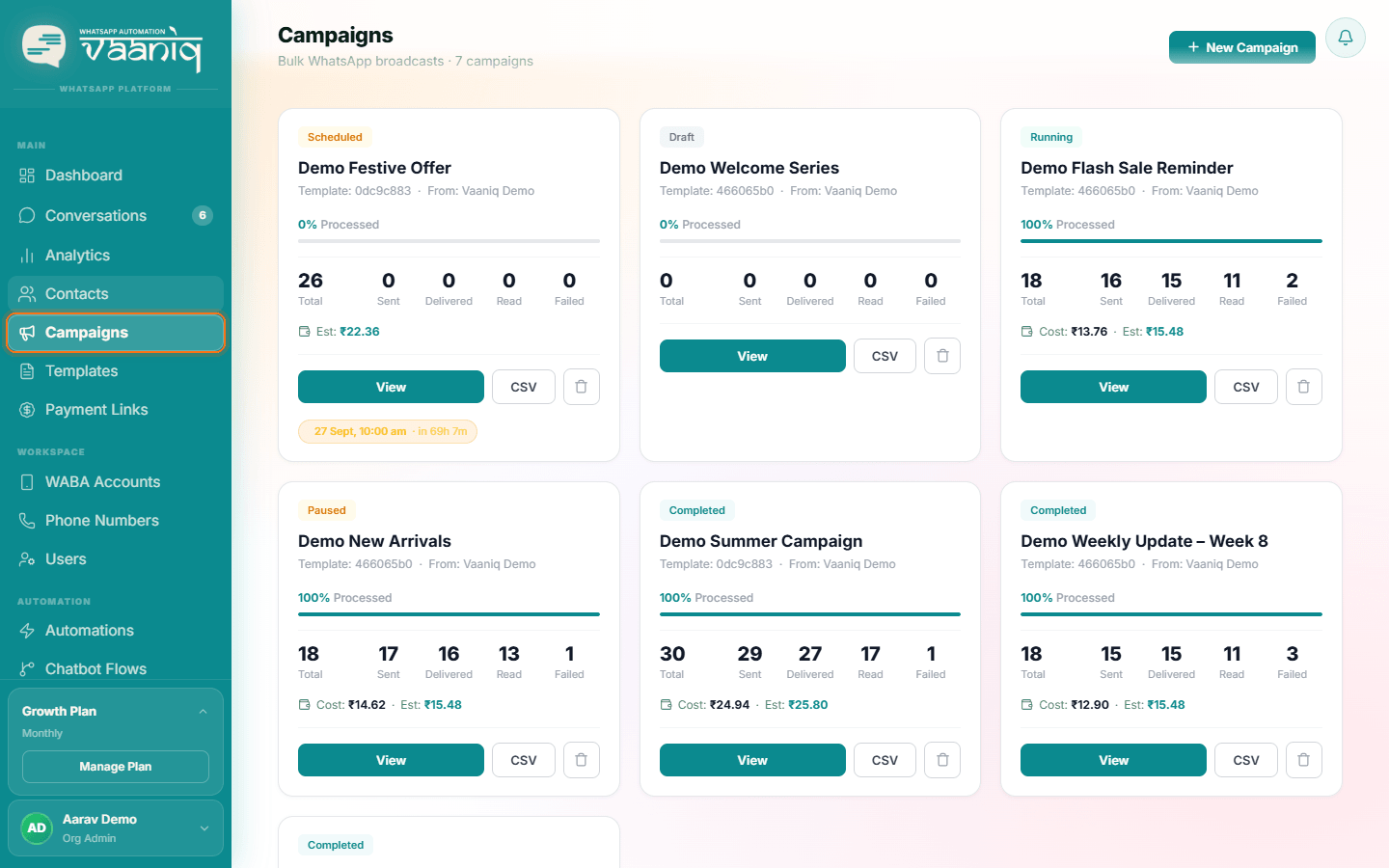 Campaigns page with campaign cards and Campaigns highlighted in the sidebar