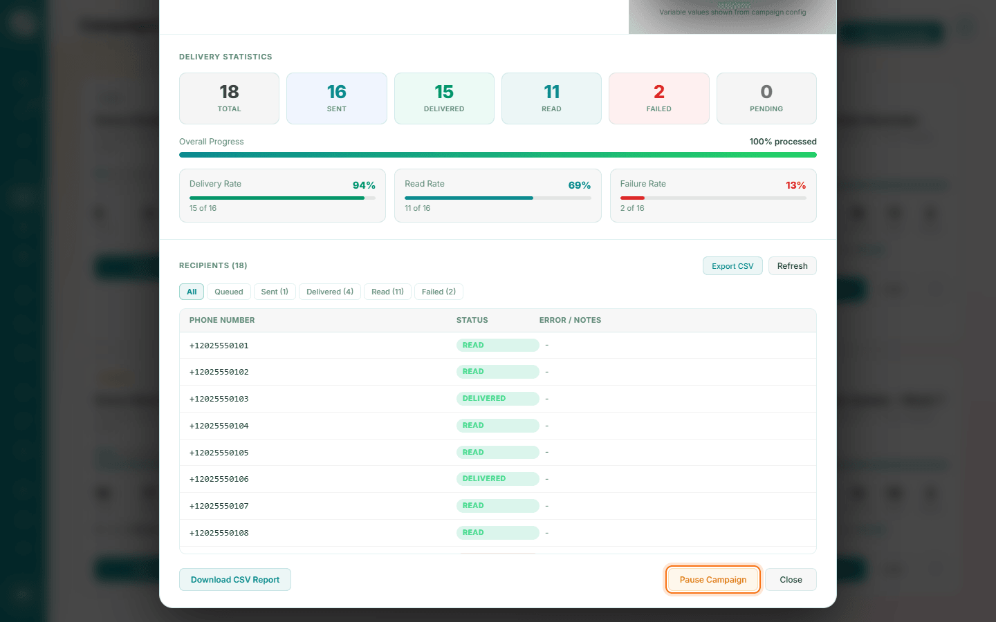 Running campaign details with the Pause Campaign button highlighted